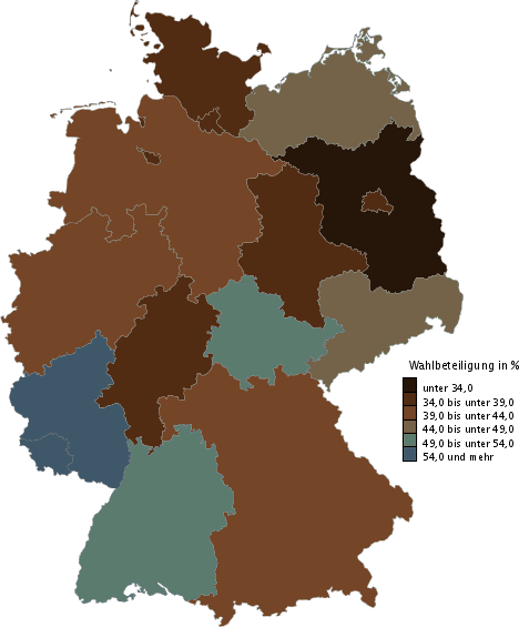 Europa-Wahlbeteiligung 2009